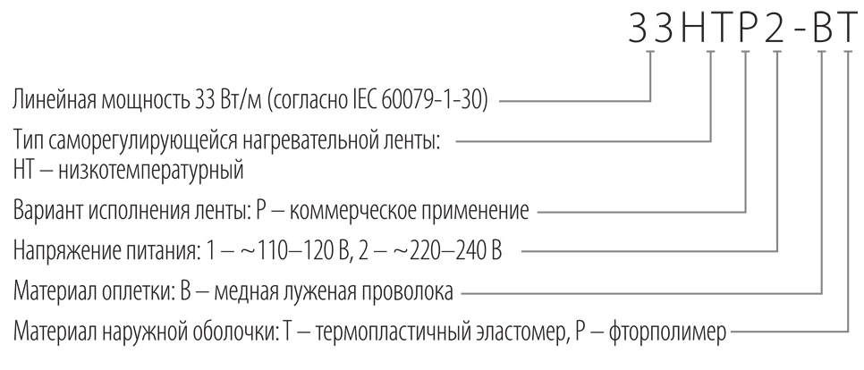 10НТР2-ВТ информация для заказа пример 10НТР2-ВТ информация для заказа